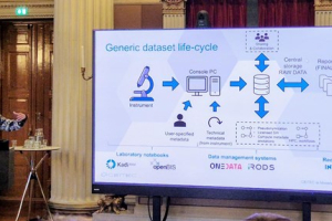 Our contribution to the CS3 2026 - Cloud Storage Synchronization and Sharing